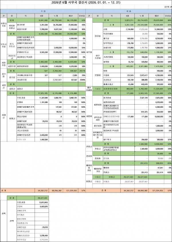 ed40c8b0be1a38a9865adc920027fa84_1787560163_2921.jpg