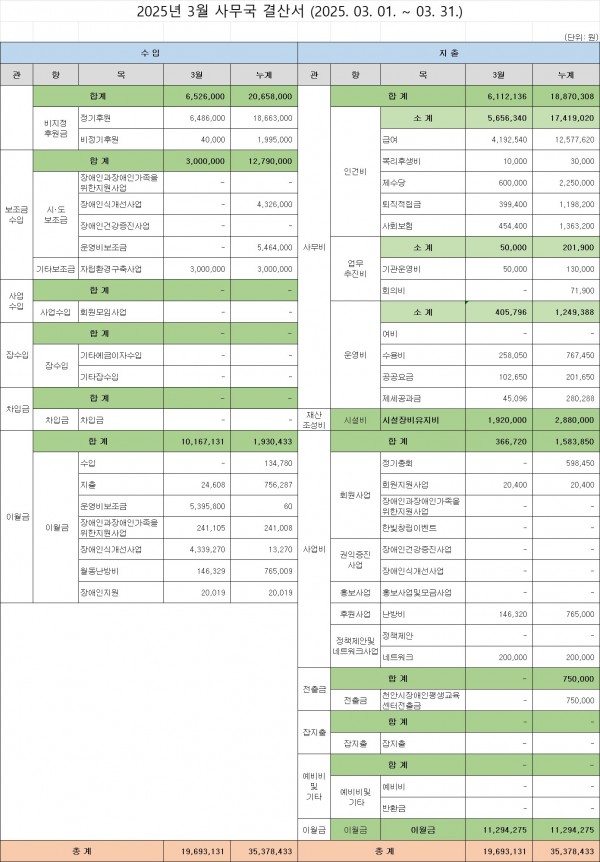 dce92038bea08192cdc208bb1d16366f_1745995508_7511.jpg